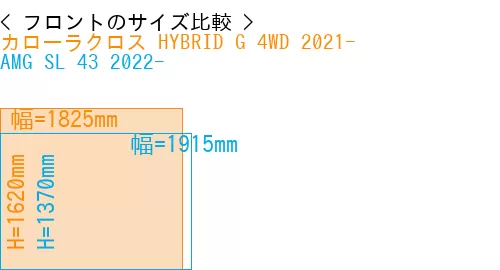 #カローラクロス HYBRID G 4WD 2021- + AMG SL 43 2022-